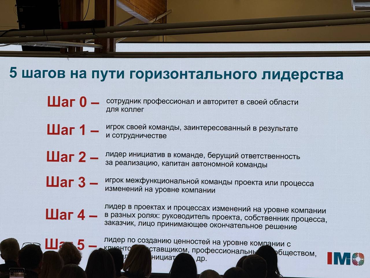 Вчера провел день на конференции по персоналу, кроме того что мы достаточно давно работаем с HR-брендами, всегда важно знать, чем «дышит» целевая аудитория | Сетка — социальная сеть от hh.ru