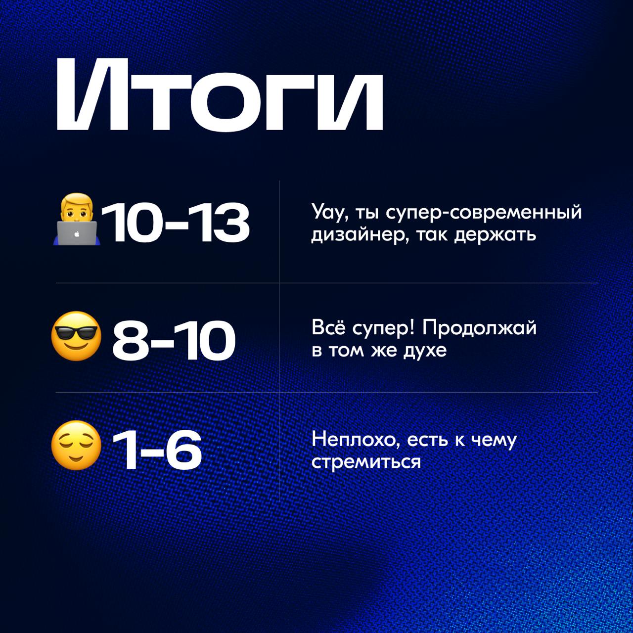 Сегодня такое игривое настроение, очень хочется с вами поиграть 🎲
Считаешь себя современным продуктовым дизайнером? А давай проверим | Сетка — социальная сеть от hh.ru