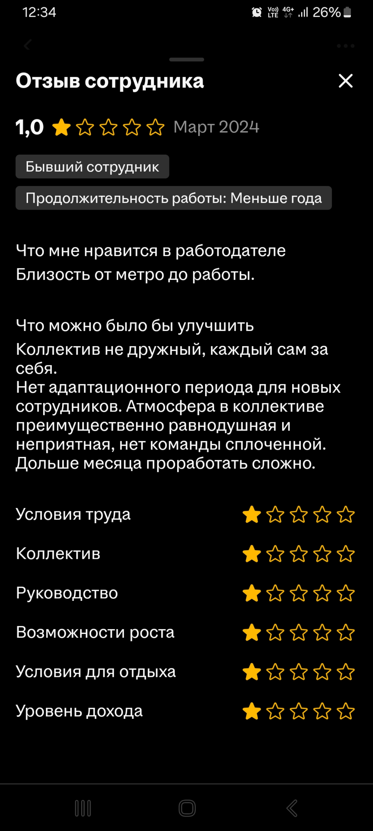 Театр начинается с вешалки | Сетка — социальная сеть от hh.ru