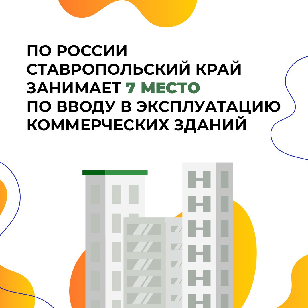 Сколько и каких зданий построили в крае в 2024 году?
Всего на Ставрополье в прошлом году ввели в эксплуатацию 8,8 тысячи зданий. Из них 6,2% нежилые строения, а жилых 93,8% | Сетка — социальная сеть от hh.ru