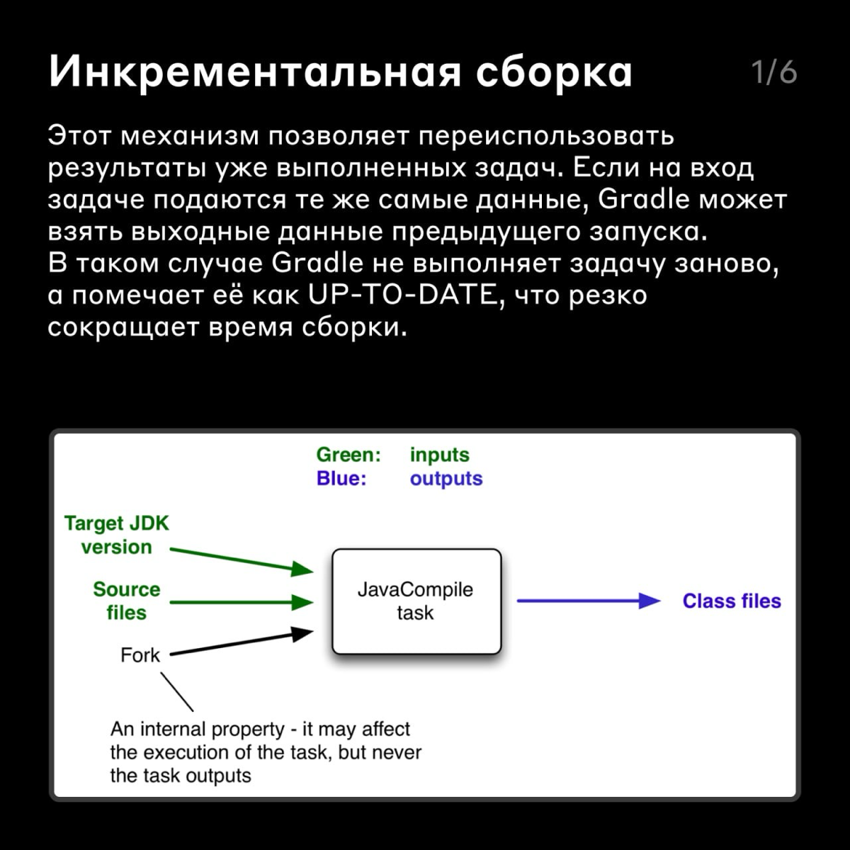 Как ускорить сборку Gradle-приложений 🔧
На её скорость влияют все этапы жизненного цикла: инициализация, конфигурация и исполнение | Сетка — социальная сеть от hh.ru
