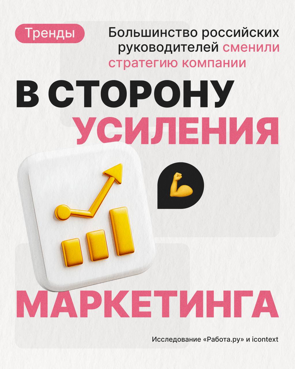 Большинство российских руководителей сменили стратегию компании в сторону усиления маркетинга
Исследование «Работа | Сетка — социальная сеть от hh.ru