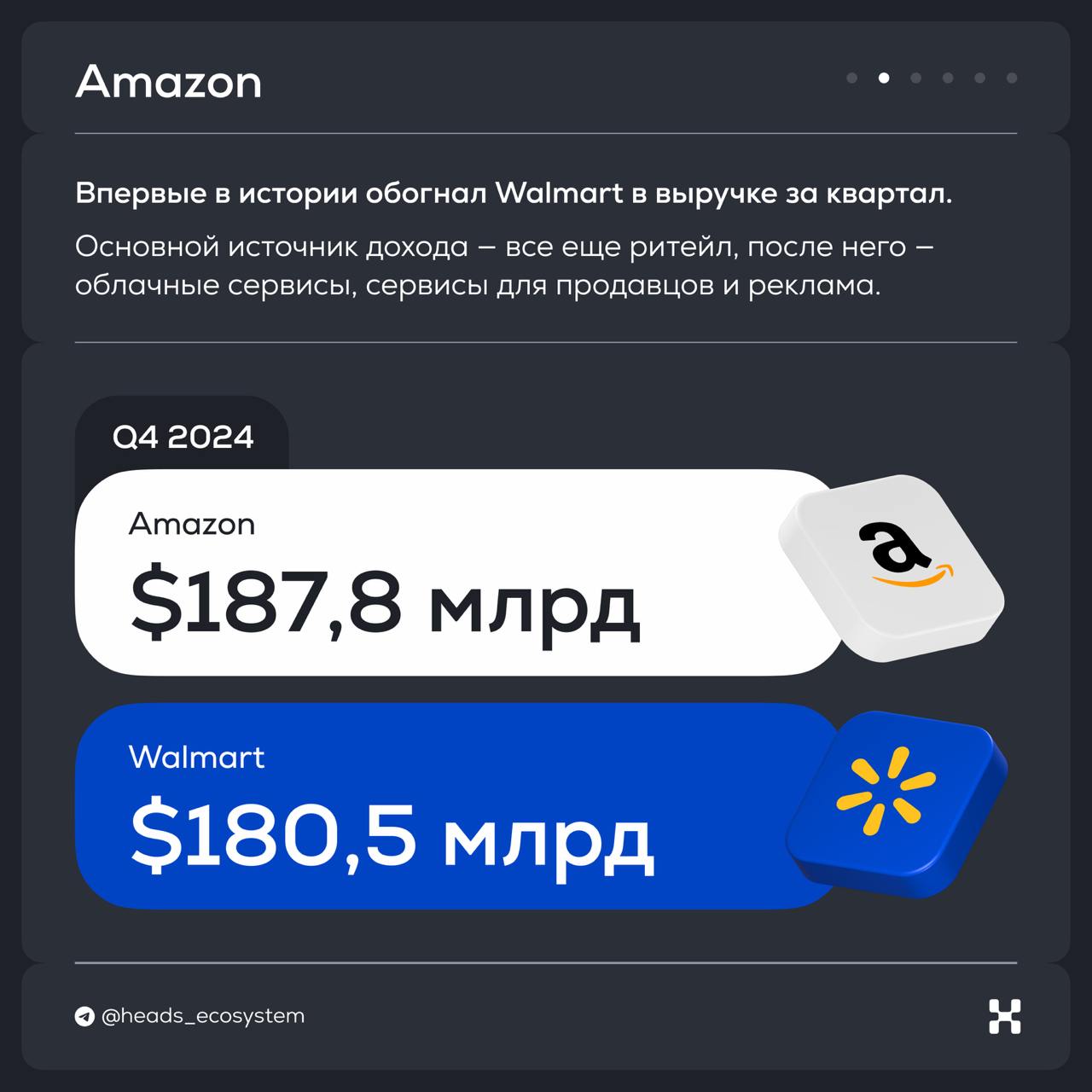 Новости зарубежных цифровых экосистем
У Google, Apple, Amazon, Uber и Capital A — новые сервисы и новые результаты | Сетка — социальная сеть от hh.ru