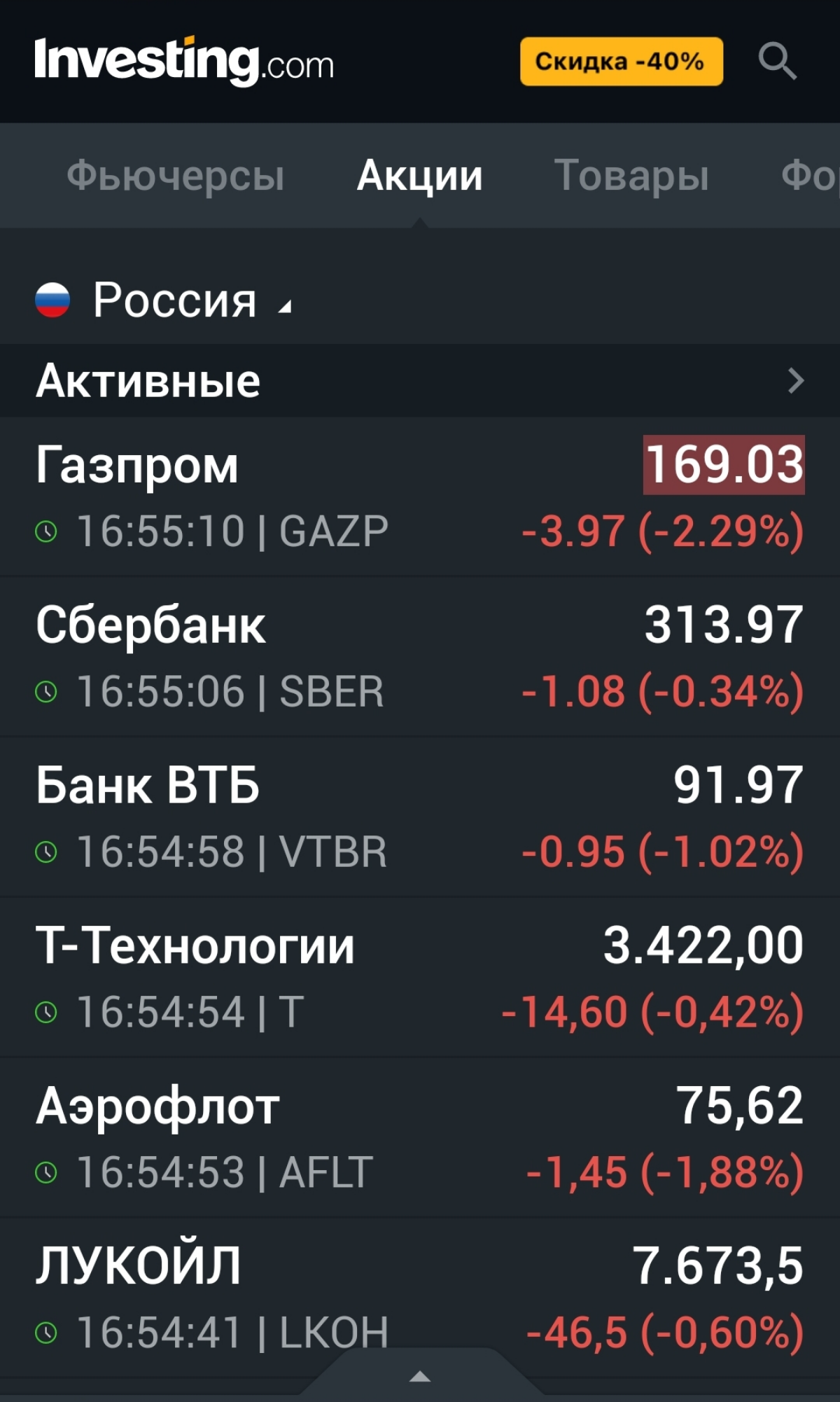 Приятное ощущение, когда рынок снижается, а ты зарабатываешь :) | Сетка — социальная сеть от hh.ru