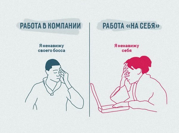 Ловите подборку самых интересных постов за последние недели!
➡️ Что происходит с рынком труда в России?
➡️ Топ-10 полезных телеграм-каналов в сфере IT и AI!
➡️ Может ли ИИ написать резюме?
➡️ Топ 100 ... | Сетка — социальная сеть от hh.ru