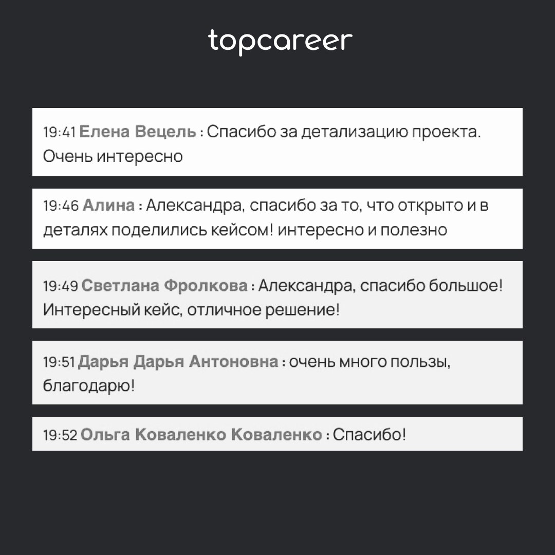 Вчера закончился кейс-квест, где наши участники выполняли практические здания, а также узнали: 
⚫️Как сохранить и развить ключевых сотрудников в условиях высокой текучести кадров;
⚫️Как выявить и разв... | Сетка — социальная сеть от hh.ru