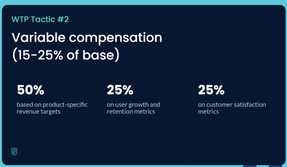 ProductCon London 2025 | Сетка — социальная сеть от hh.ru