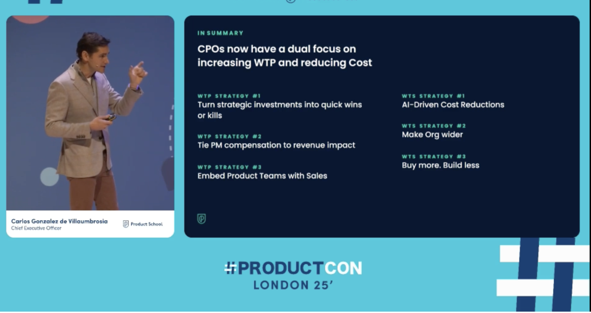 ProductCon London 2025 | Сетка — социальная сеть от hh.ru