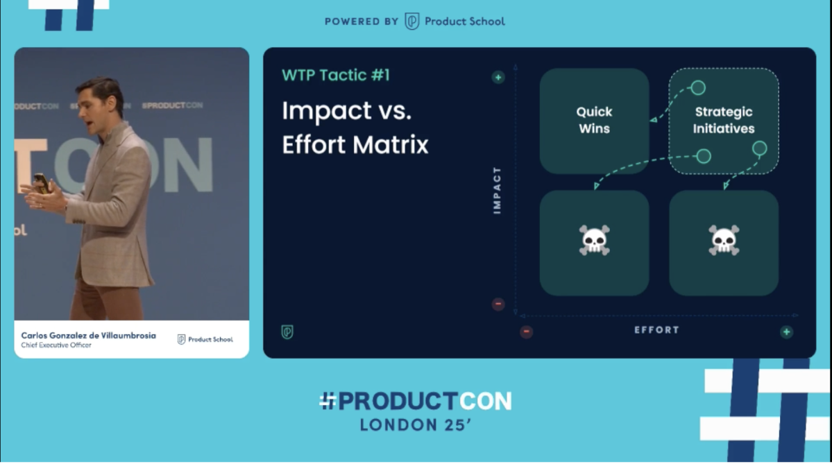 ProductCon London 2025 | Сетка — социальная сеть от hh.ru