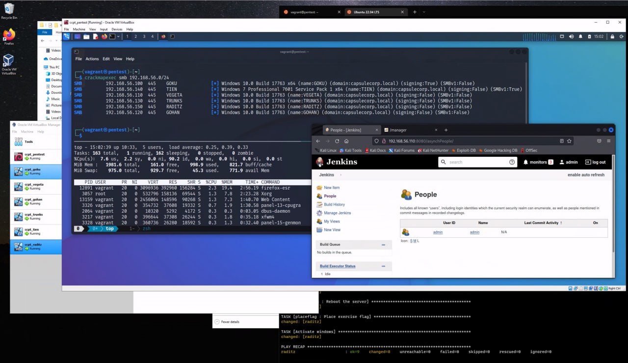 The Capsulecorp Pentest is a small virtual network managed by Vagrant and Ansible | Сетка — социальная сеть от hh.ru
