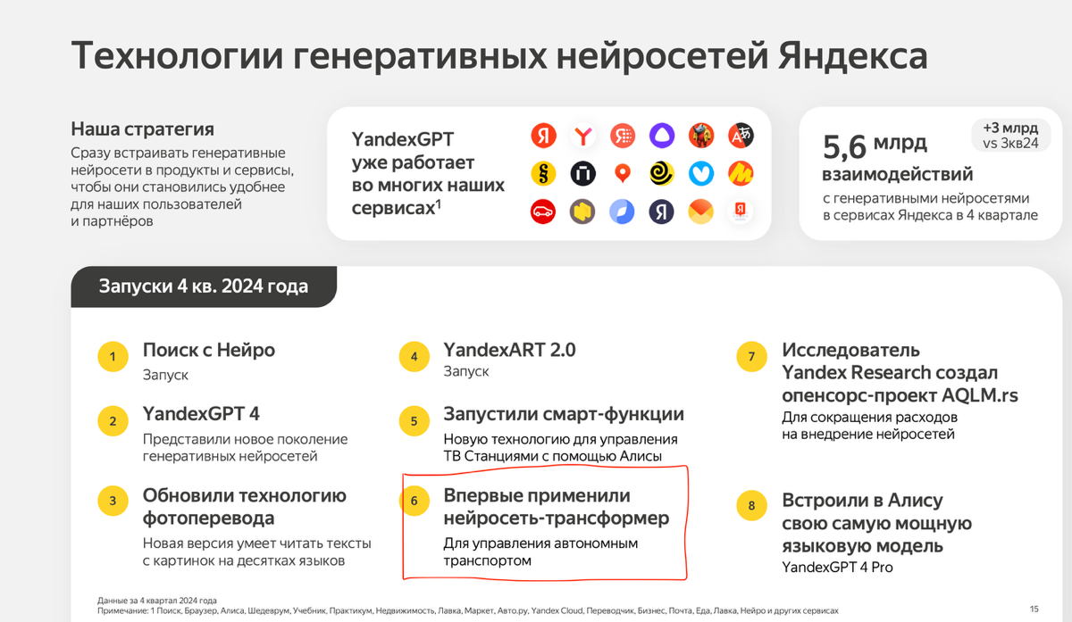 Автономные грузовики
Помните, такие были в фильме «Логан»? Обратила внимание, что в отчете Яндекс за 2024 появляется 2 новых продукта: поиск «Нейро» и как раз они | Сетка — социальная сеть от hh.ru