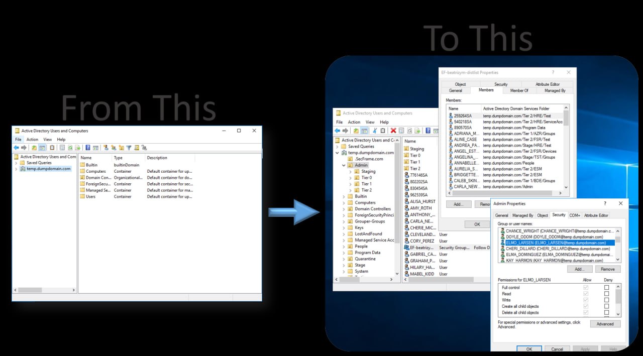 BadBlood by Secframe fills a Microsoft Active Directory Domain with a structure and thousands of objects. The output of the tool is a domain similar to a domain in the real world | Сетка — социальная сеть от hh.ru