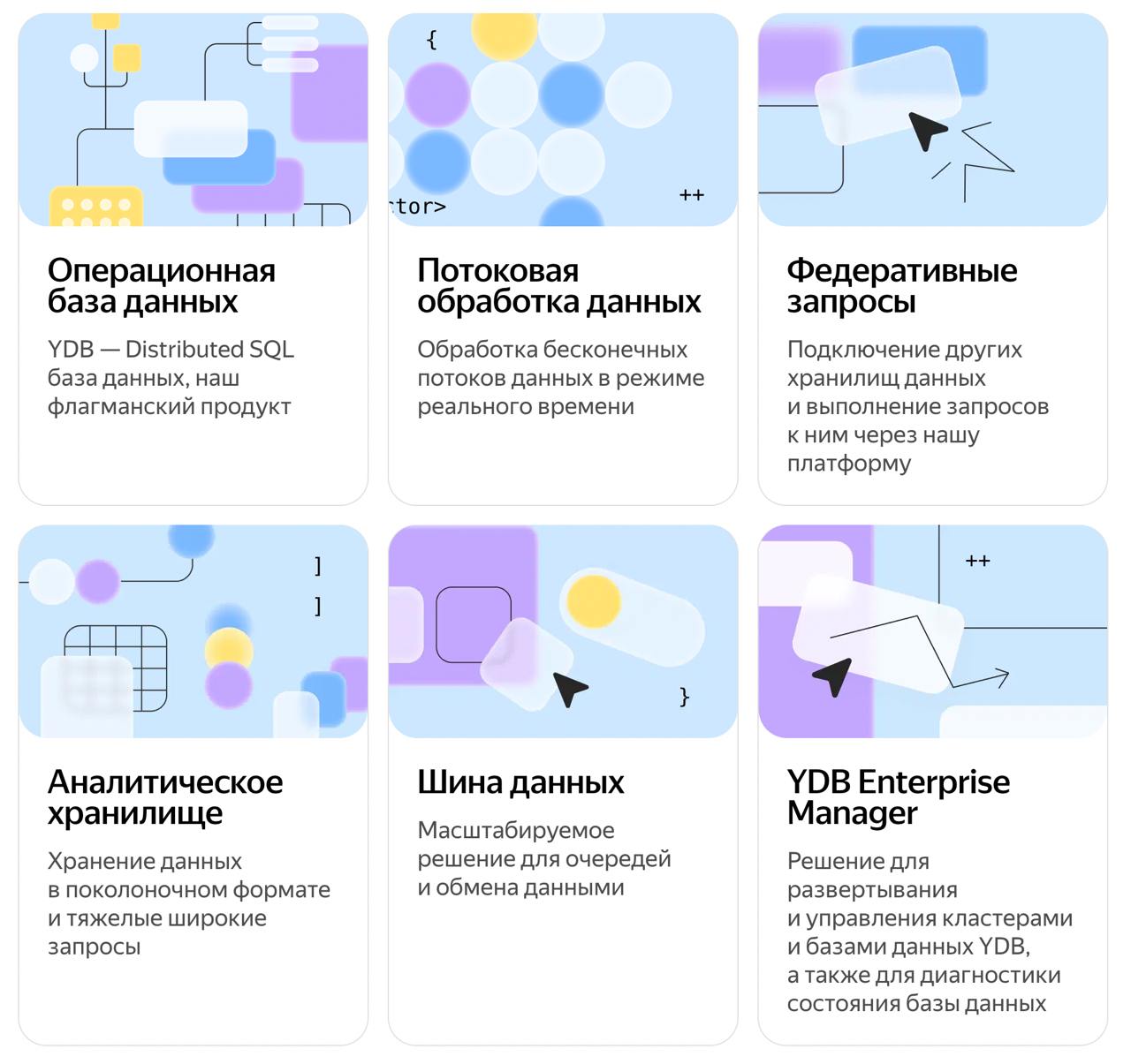 Команда YDB.
Как приятно, когда у команды появляется свой дом в виртуальном мире. Место, где в одной точке рассказано и про направления в разработке, и про ближайшие технологические вызовы | Сетка — социальная сеть от hh.ru