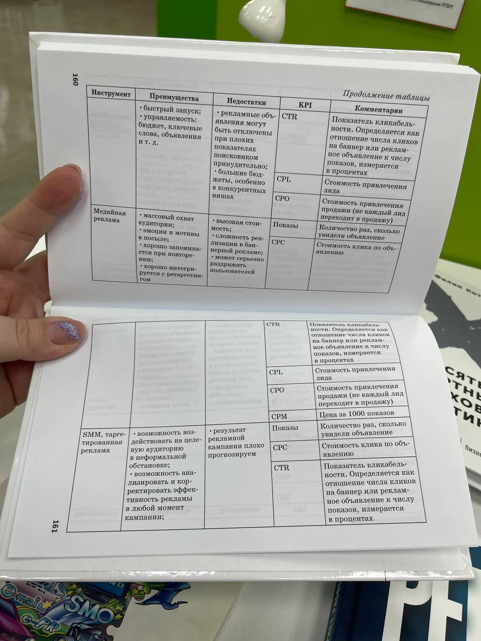 На днях съездила в библиотеку молодежи, чтобы почитать о стартапах, бизнесе, стратегическом управлении ну и зарулила в маркетинг 
После 10 лет в диджитале книг, которые могут меня чему-то новому научи... | Сетка — социальная сеть от hh.ru