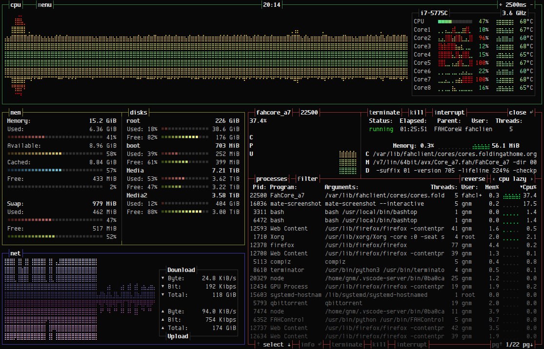 Linux/OSX/FreeBSD resource monitor
https://github.com/aristocratos/bashtop | Сетка — социальная сеть от hh.ru