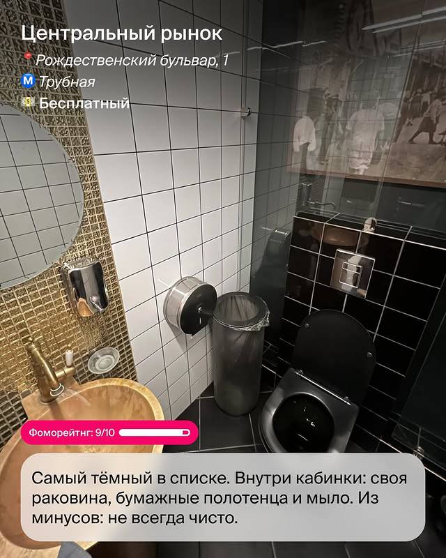 Лол, московское медиа Fomo создало самую важную в нашей жизни подборку «Где поссать: толчки Москвы» | Сетка — социальная сеть от hh.ru