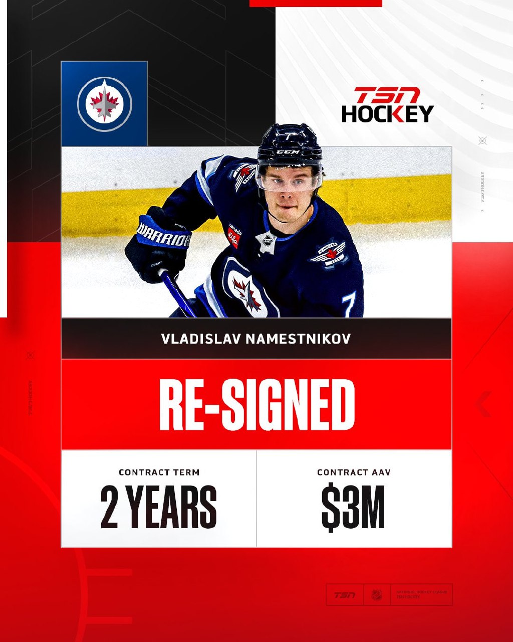 Наместников остаётся в «Виннипеге». И это логично | Сетка — социальная сеть от hh.ru