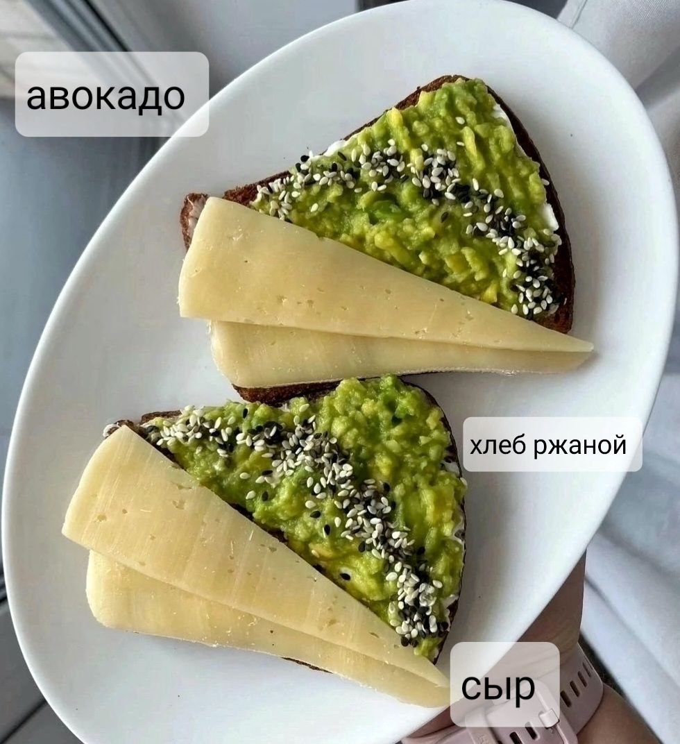 ЗДОРОВАЯ ТАРЕЛКА НА ЗАВТРАК | Сетка — социальная сеть от hh.ru