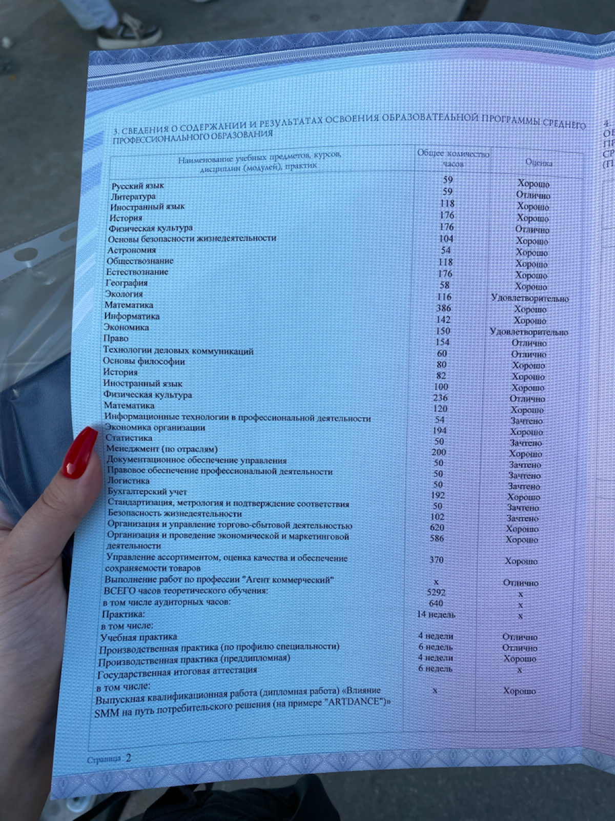 Продолжение
Что у меня было?
Ничего, просто какие-то знания, интернет, платежные обязательства.
Я вела социальные сети со съемкой и монтажом за 10-15 тысяч | Сетка — социальная сеть от hh.ru