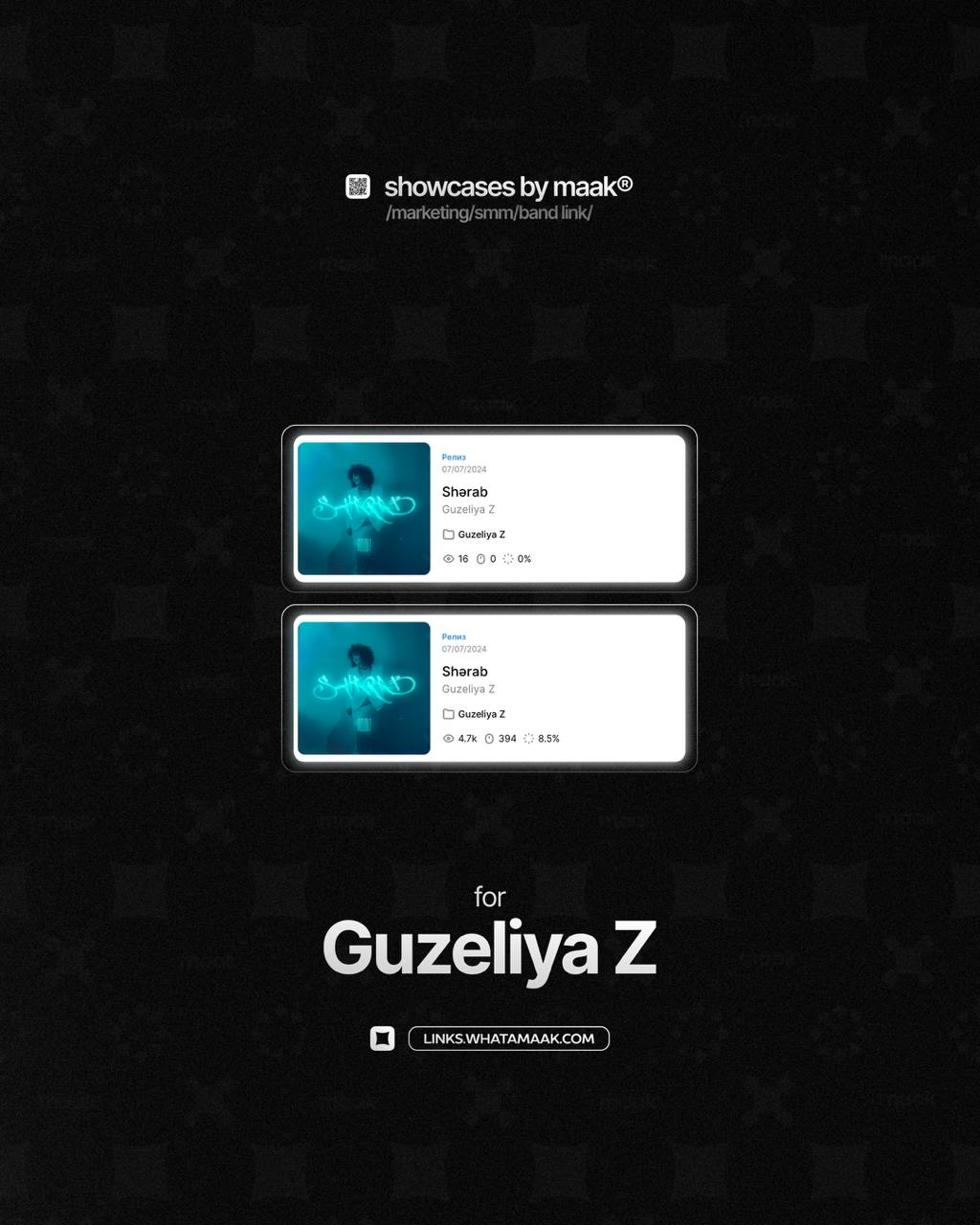 ❤️ Новый кейс — Продвижение BandLink для Guzeliya Z
💡 Что было сделано?
— Таргетированная реклама в VK, TikTok;
— Посевы в VK, TikTok
⭐️Итог:
— Попали на 35-ую строчку музыкального топ чарта
🔥Заказать... | Сетка — социальная сеть от hh.ru