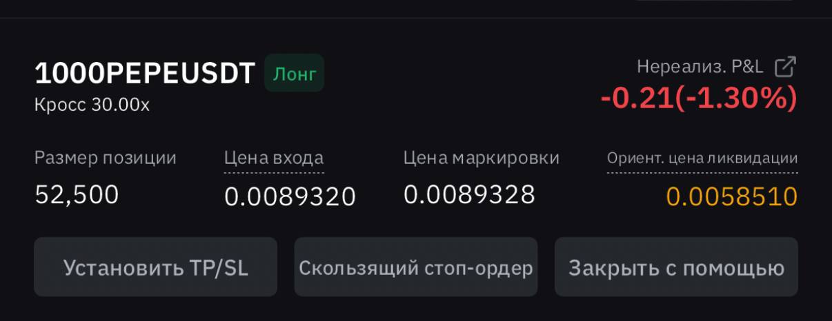 Йоу йоу)) опять чуток пропал
Зашёл в жабку, Тейк до первой зоны сопротивления риск 10к1
Газ в пол, полетели🚀💸 | Сетка — социальная сеть от hh.ru