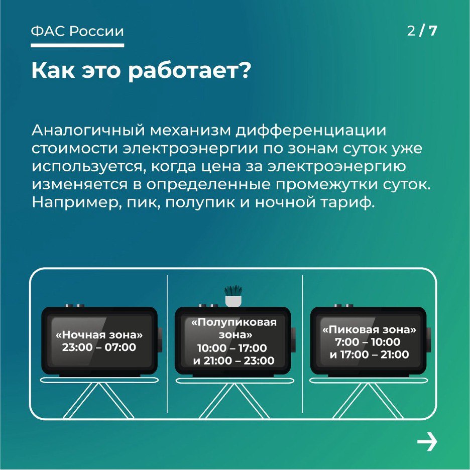 Тарифы на электричество стали более гибкими!
Это касается тех, кто живет в негазифицированных домах и СНТ. Соответствующий документ разработала ФАС и был принят Правительством РФ | Сетка — социальная сеть от hh.ru
