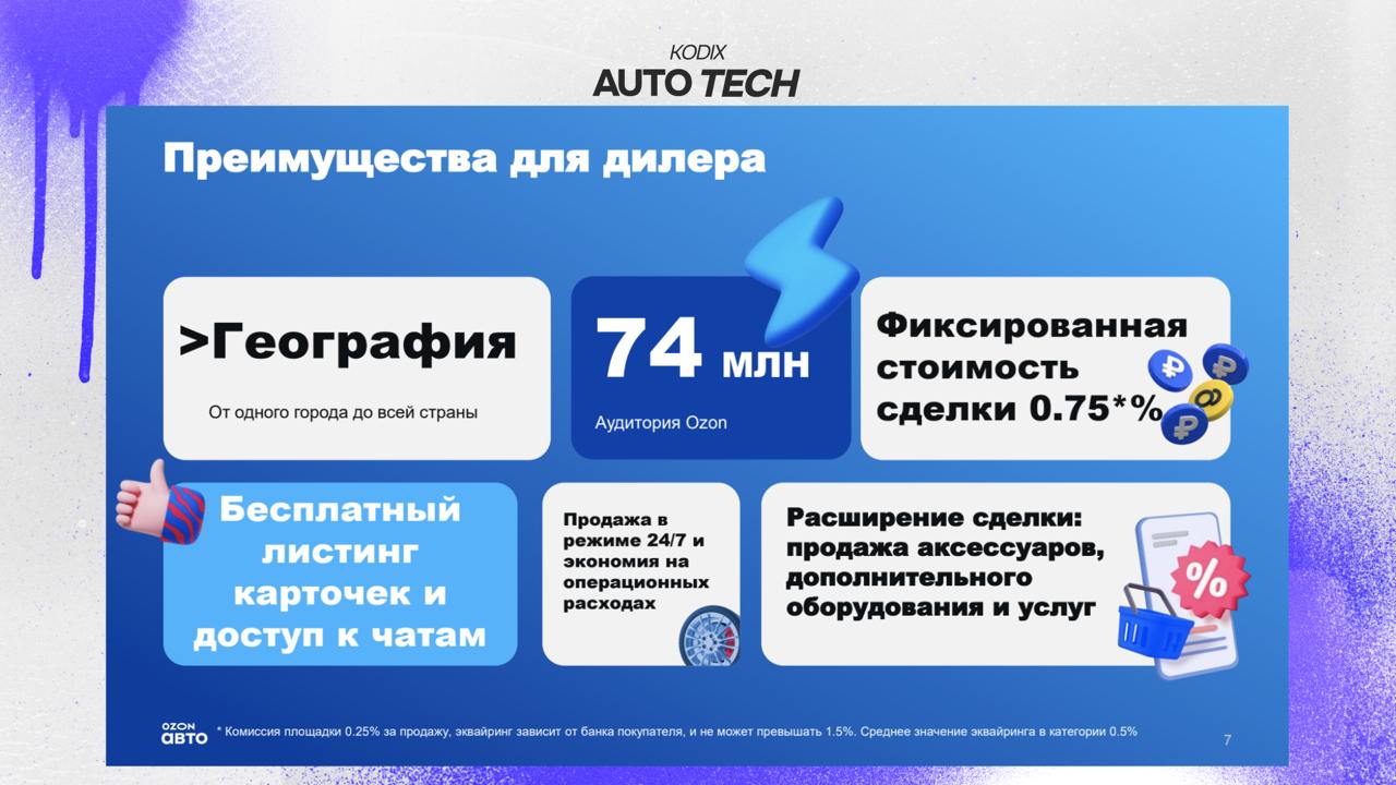 Продажи авто на OZON
Неужели вместо привычного скроллинга на Авито, Автору или Drom покупатели все чаще будут заходить на Ozon чтобы посмотреть, что же там реально предлагает рынок? В чем реальность э... | Сетка — социальная сеть от hh.ru