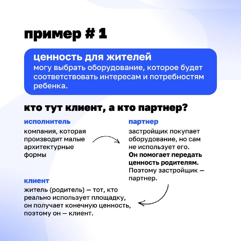 Как отличить клиента от партнера?
В прошлый раз мы обсудили базовые отличия между клиентом и партнером. Сегодня решили углубиться в тему и разобрать реальные примеры из сферы B2B | Сетка — социальная сеть от hh.ru