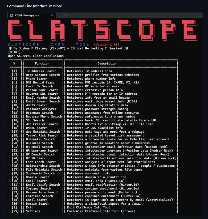 найти любого (!) человека — теперь проще простого: osint-скрипт собирает инфу из открытых источников | Сетка — социальная сеть от hh.ru