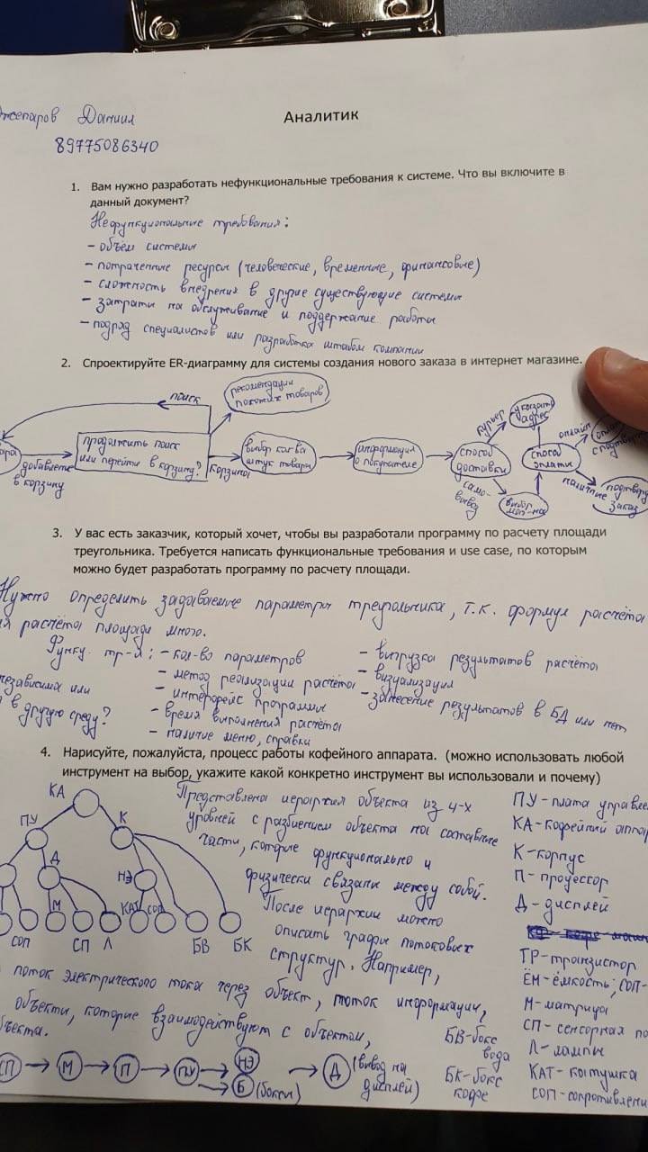 Мой путь от стажера до лида аналитики
Мне 26 лет, сейчас я лид клиентской аналитики в компании Сравни | Сетка — социальная сеть от hh.ru