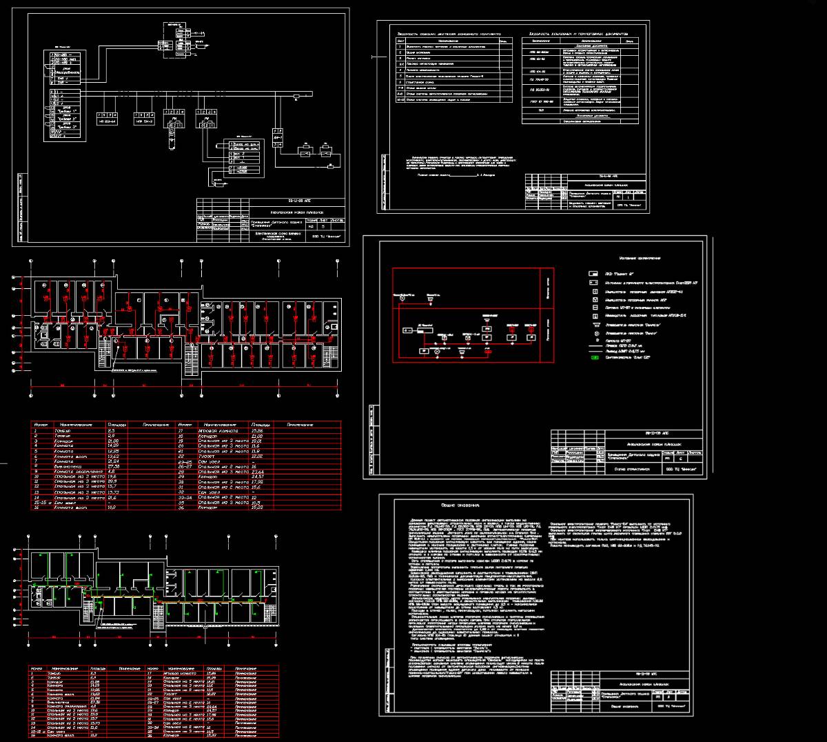 Артур Хабибуллин | Сетка — социальная сеть от hh.ru