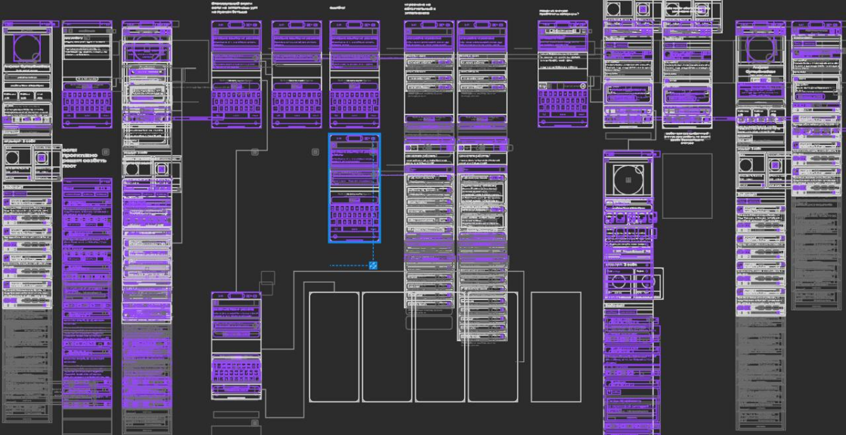 Поднаготная дизайна | Сетка — социальная сеть от hh.ru