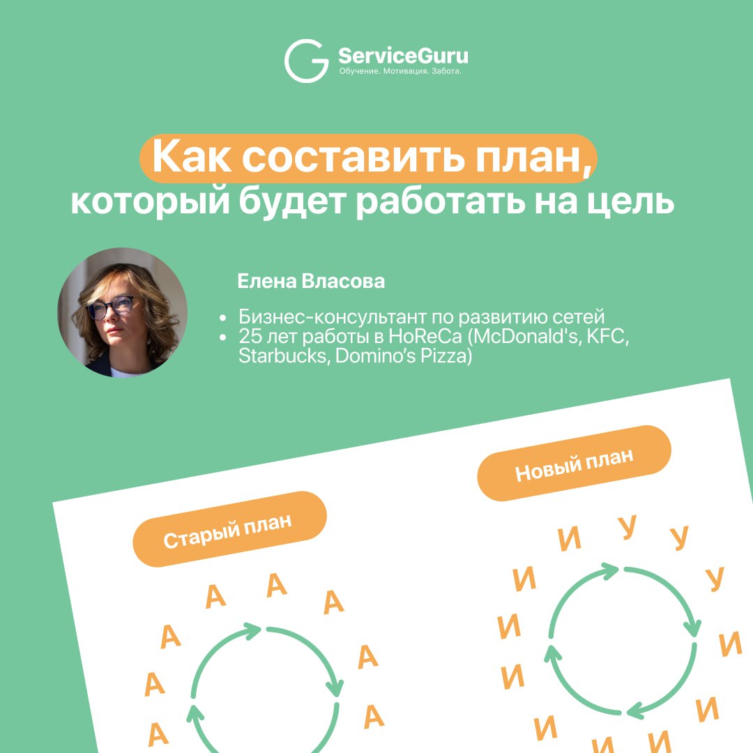 Планировали, планировали, да и не запланировали.. | Сетка — социальная сеть от hh.ru