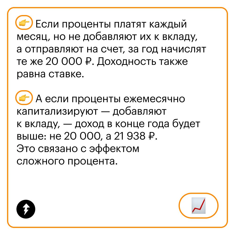 Ставка и доходность по вкладу: в чем разница?
Доходность и ставка по вкладу — близкие понятия. Они показывают, сколько денег вы получите в процентах годовых, когда вклад закроется | Сетка — социальная сеть от hh.ru