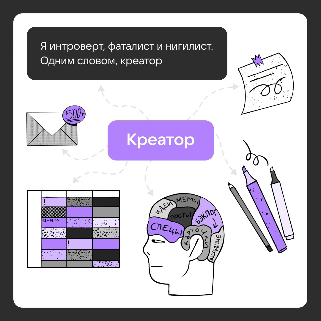 Стартерпаки для медийщиков | Сетка — социальная сеть от hh.ru