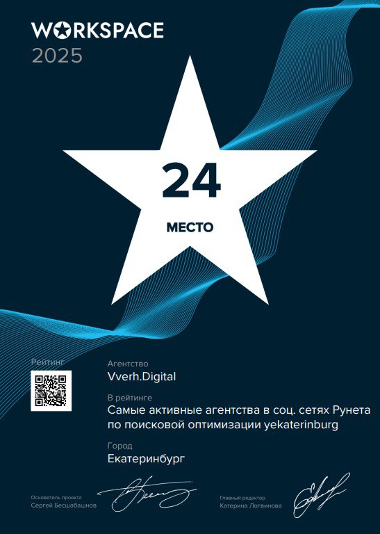 Тут Workspace выкатил рейтинг с активность, наше агентство заняло почетное 24 место. 
Будем и дальше писать и расширять свое присутствие сети | Сетка — социальная сеть от hh.ru