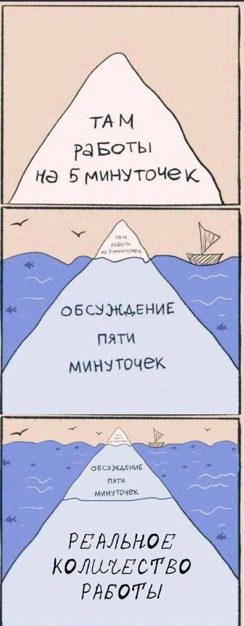 📊KPI по мемам | Сетка — социальная сеть от hh.ru