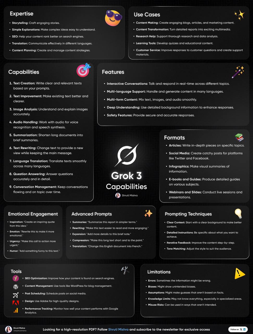 Один из наших подписчиков говорил о том, что ему вкатывает грок- 3
Вот вам Полный гид по Grok 3 — энтузиасты ИИ собрали шпаргалку по новой нейросети и ее возможностям!
Этот гайд поможет раскрыть весь ... | Сетка — социальная сеть от hh.ru