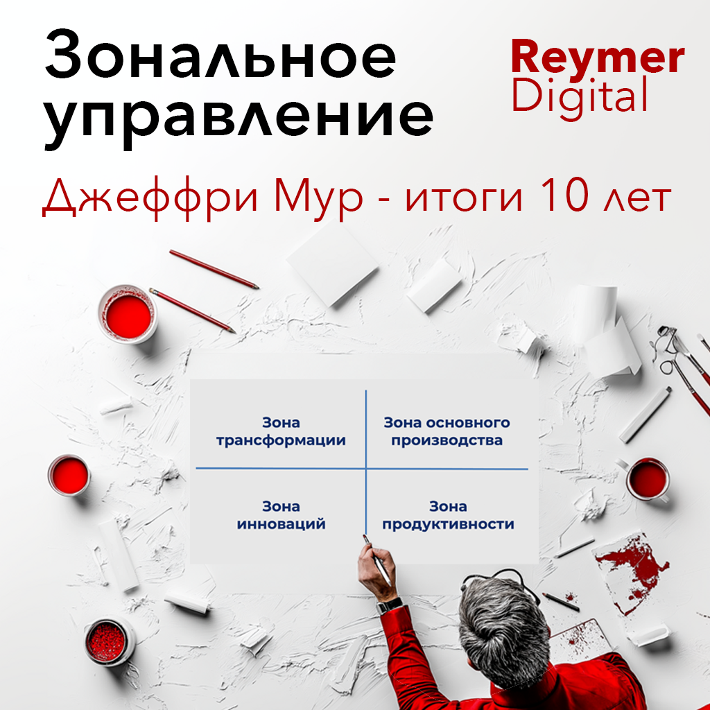https://t.me/ReymerDigital/228 | Сетка — социальная сеть от hh.ru