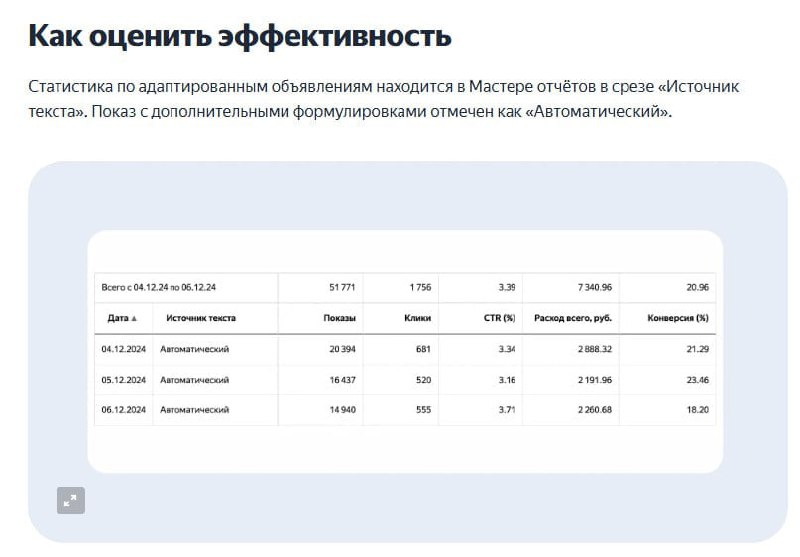Принудительная "Оптимизация текста объявлений под запрос" | Сетка — социальная сеть от hh.ru