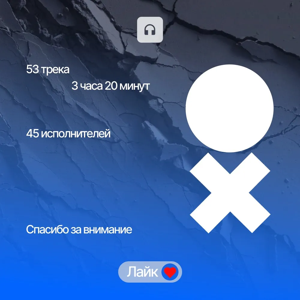 Зажигательные риффы и энергичные барабаны - заряди свои динамики роком | Сетка — социальная сеть от hh.ru