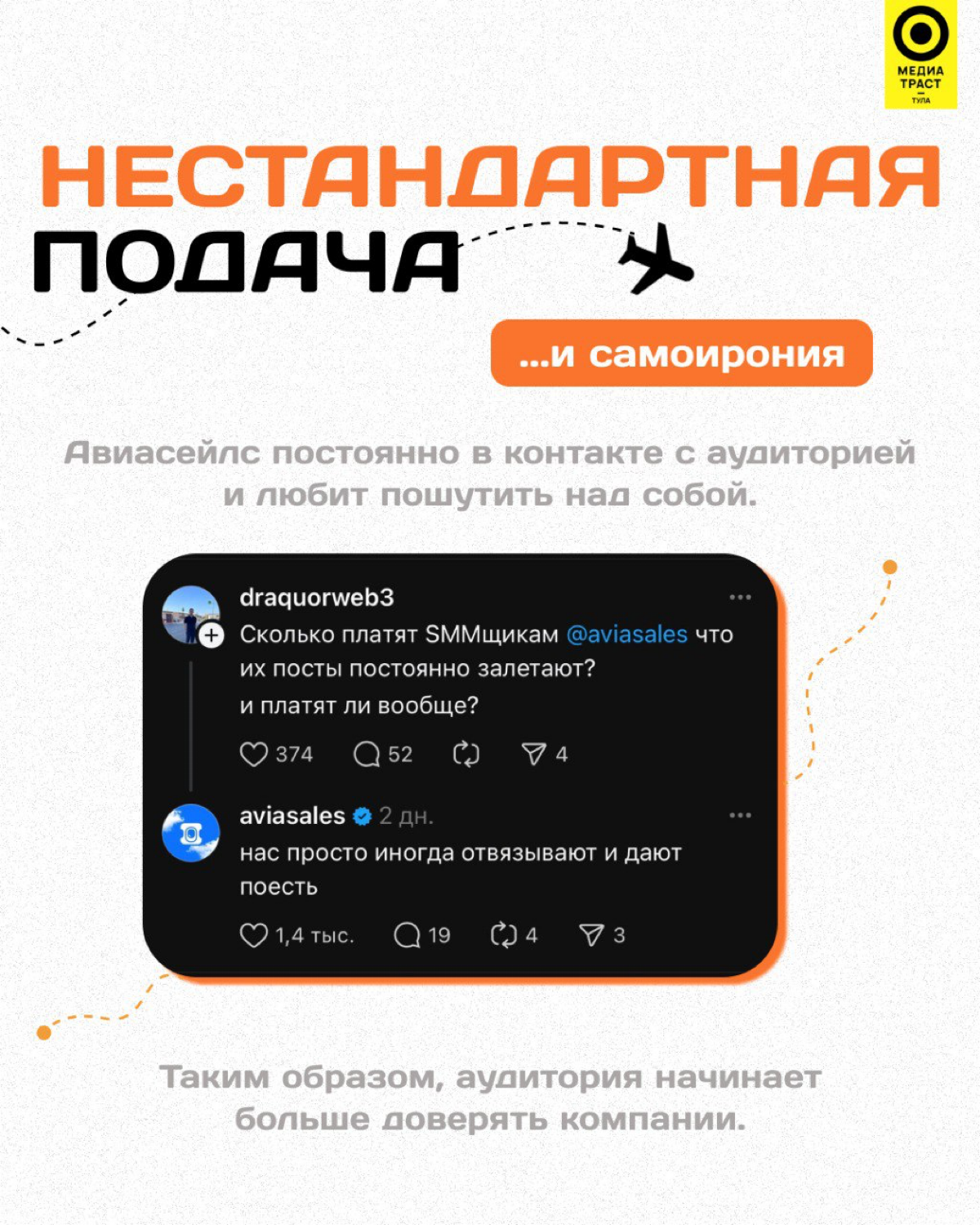 Кейс для компании.
Подготовка поста, дизайн и сбор информации. | Сетка — социальная сеть от hh.ru