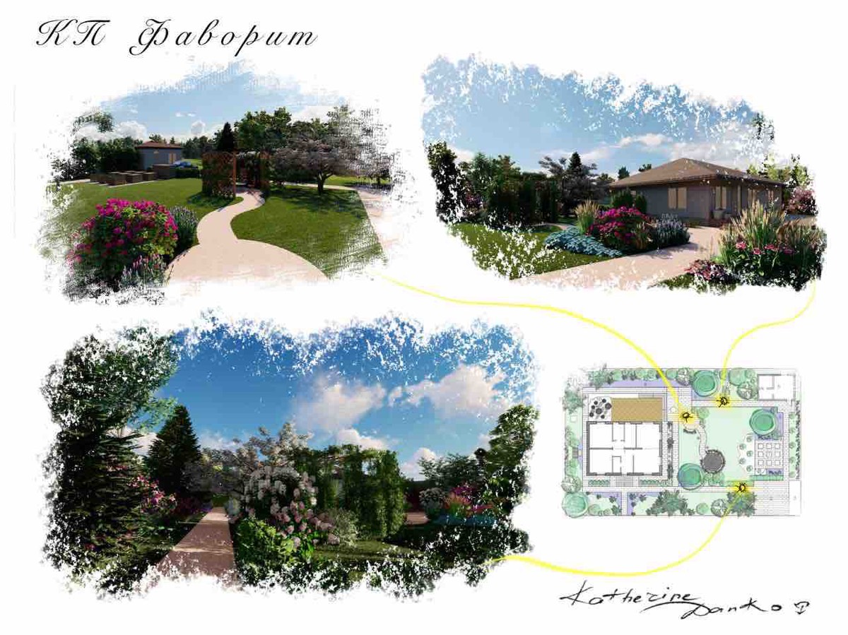 Катерина Данько | Сетка — социальная сеть от hh.ru