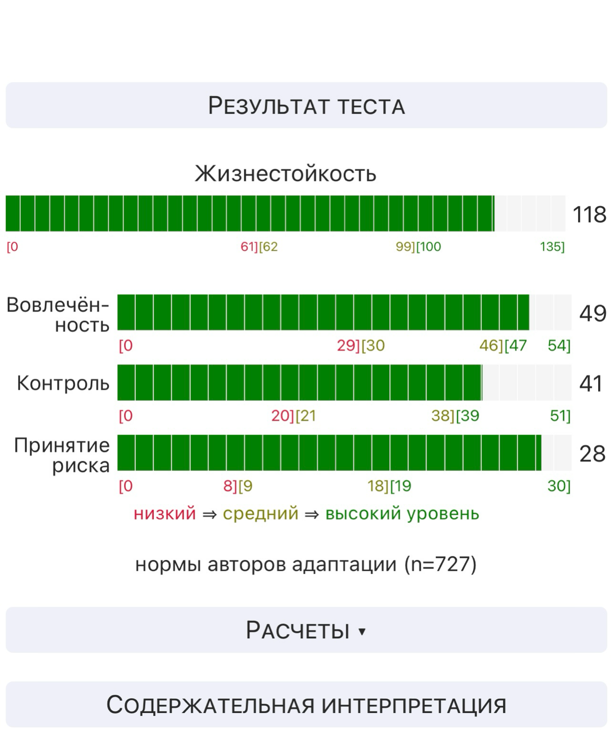 Недавно на одной из стратсессий проходила тест на жизнестойкость 👇
https://psytests.org/exist/pvs3r-run | Сетка — социальная сеть от hh.ru