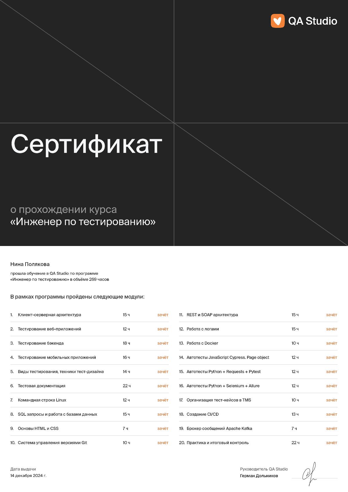 Нина Полякова