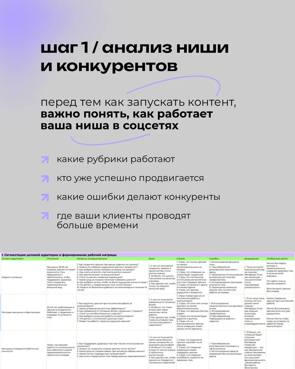 Вот как должна работать SMM-стратегия:
✅ Чёткая система – без хаоса в постах
✅ Вовлечённость и лояльность аудитории
✅ Контент, который реально продаёт
⠀
📩 Хочешь соцсети, которые приносят клиентов? id... | Сетка — социальная сеть от hh.ru