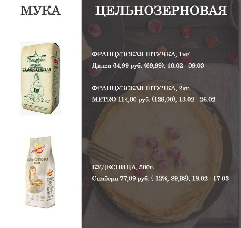 Как Масленица раскручивает маховик продаж  
Предмасленичная и собственно праздничная неделя – настоящий золотой период | Сетка — социальная сеть от hh.ru