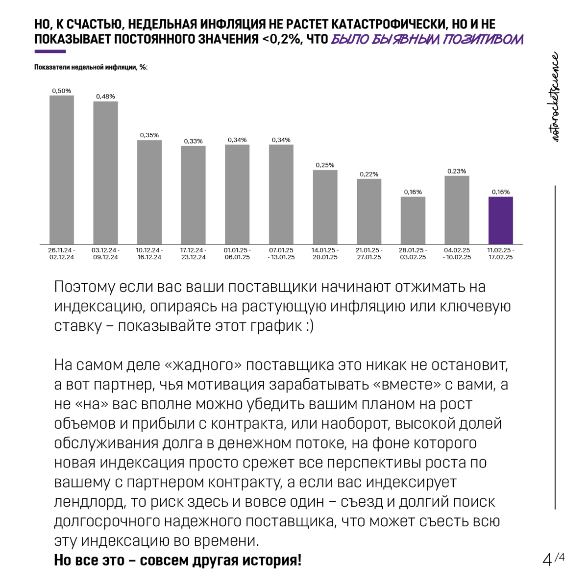 И пока мы все с вами дружно смотрим на доллар ниже 86 на Р2Р - подготовили небольшой материал по макре в стране)
И напомним, что у нас есть такая штука:
https://forms.gle/6VX7imSmukTKi9Bb6 | Сетка — социальная сеть от hh.ru