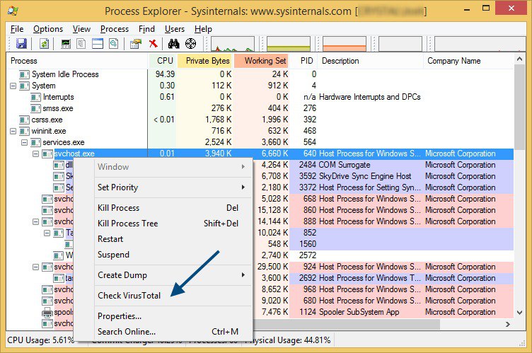 Process Explorer Now Including VirusTotal Support
https://www.threatdown.com/blog/process-explorer-now-including-virustotal-support/ | Сетка — социальная сеть от hh.ru