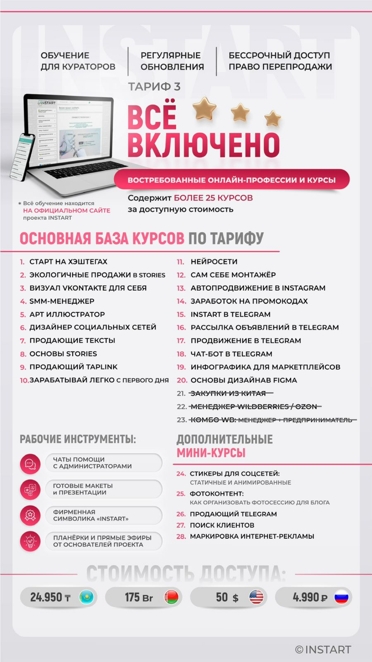 Хочешь зарабатывать онлайн и быть востребованным специалистом?
Платформа INSTART открывает для тебя доступ к лучшим онлайн-курсам, которые помогут освоить популярные профессии и начать зарабатывать уж... | Сетка — социальная сеть от hh.ru